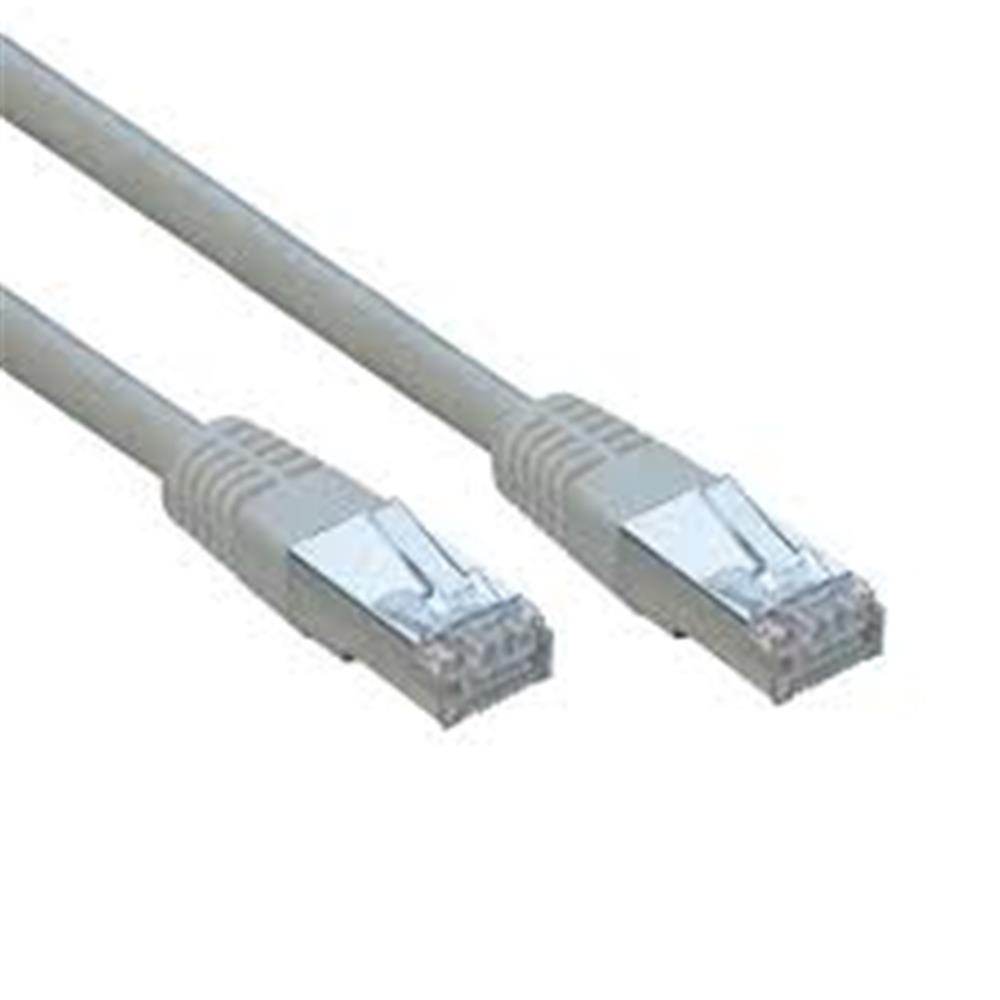 106982 Apronx APX-FTP0050 Cat6 0.5mt CCA Patch Kablo S-FTP - Görsel 1