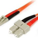 Apronx APX-PC202 Fiber 2 metre Patch Cord(SC-LC-MM-DX3.0-50mm)