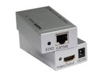 Nova NVC-KVM150M Ethernet Extende HDMI + USB 150 Metre Uzatma - Görsel 2